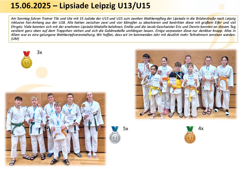 Lipsiade U13 / U15