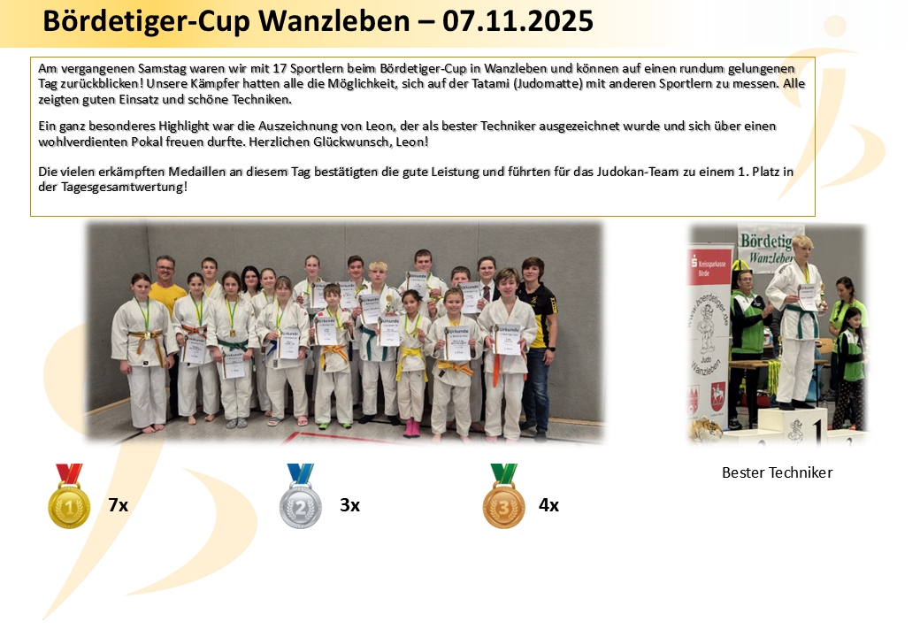 Bördetigercup Wanzleben