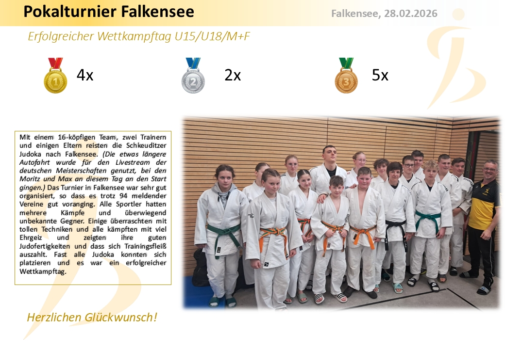 Pokalturnier Falkensee