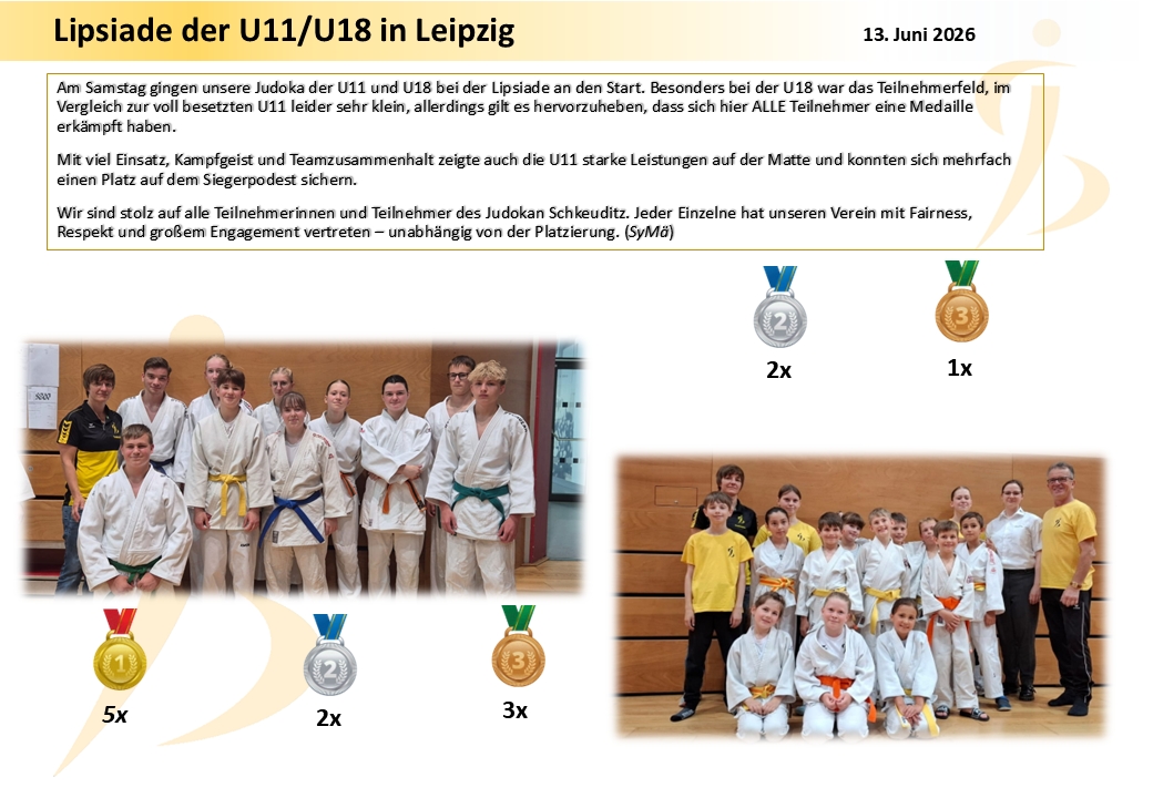 Lipsiade U11/U18