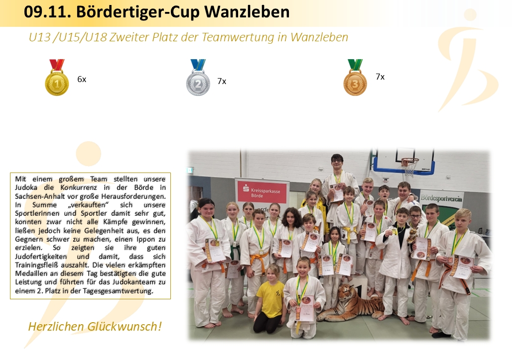 Bördetiger Cup